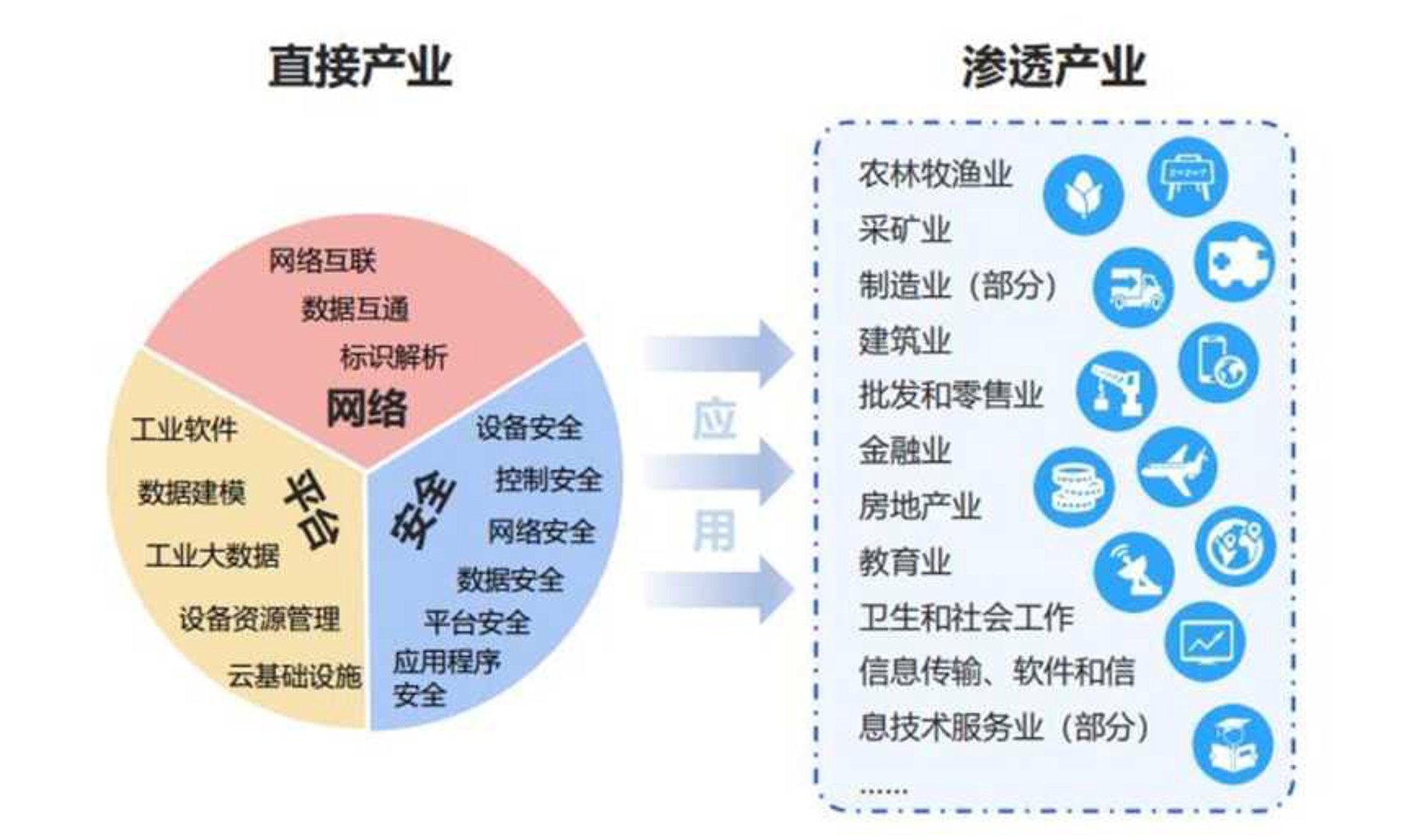 定磐软件