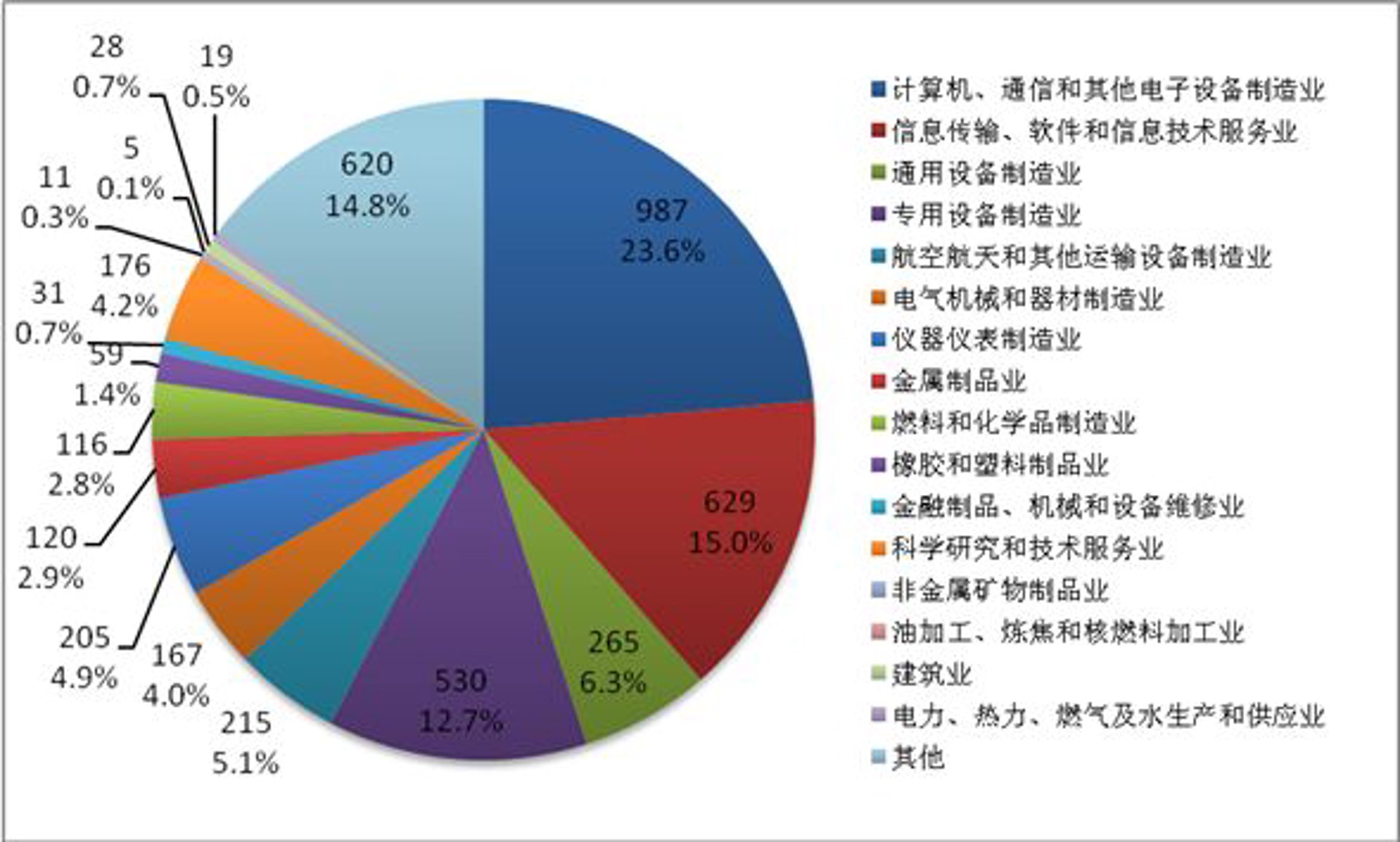 定磐软件